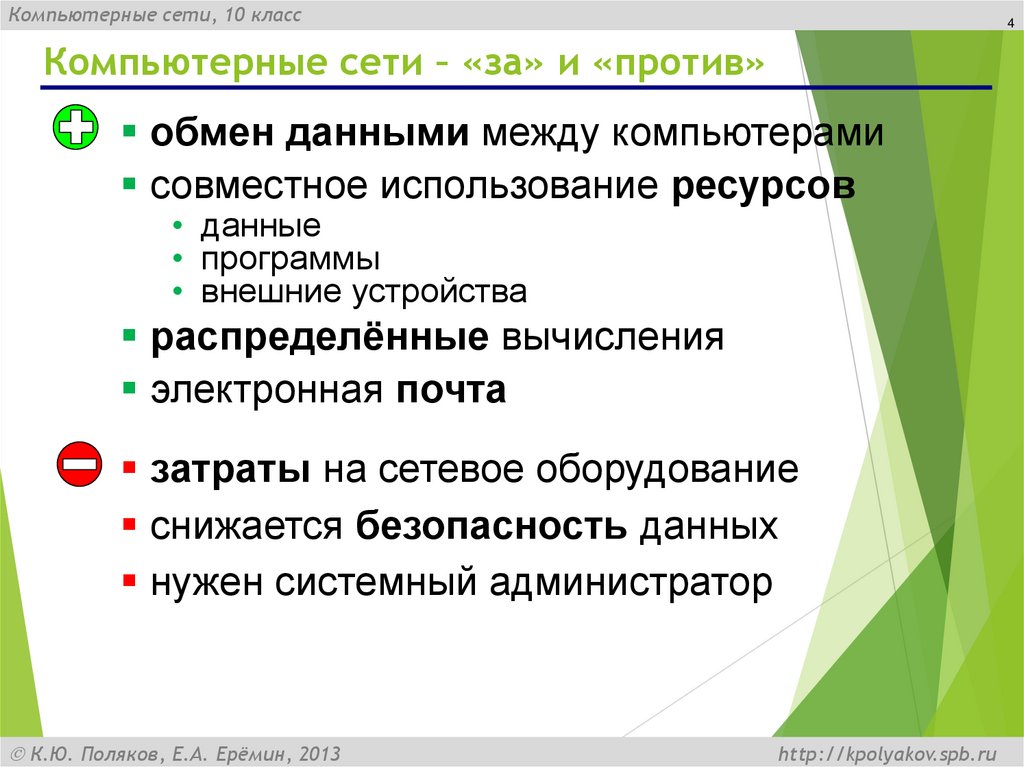 Компьютерные сети – «за» и «против»