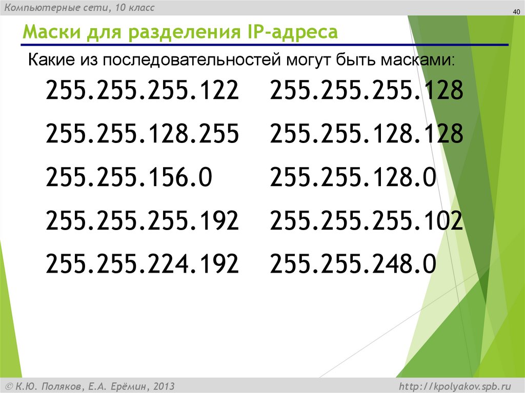 Маски для разделения IP-адреса