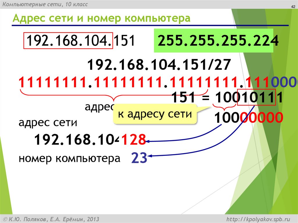 Адрес сети и номер компьютера