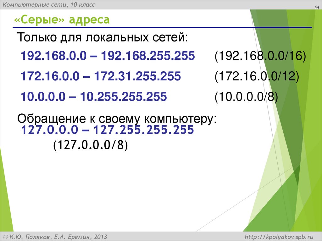 «Серые» адреса