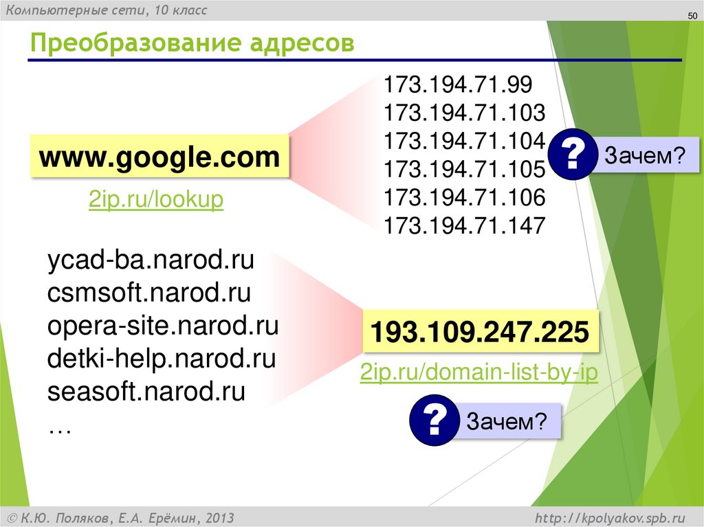 Преобразование адресов