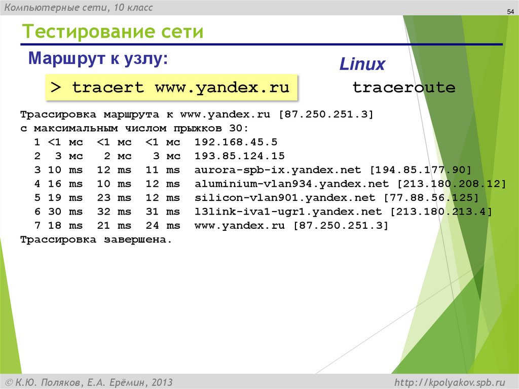 Тестирование сети