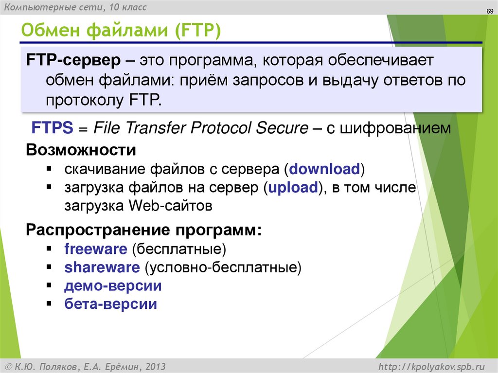 Обмен файлами (FTP)