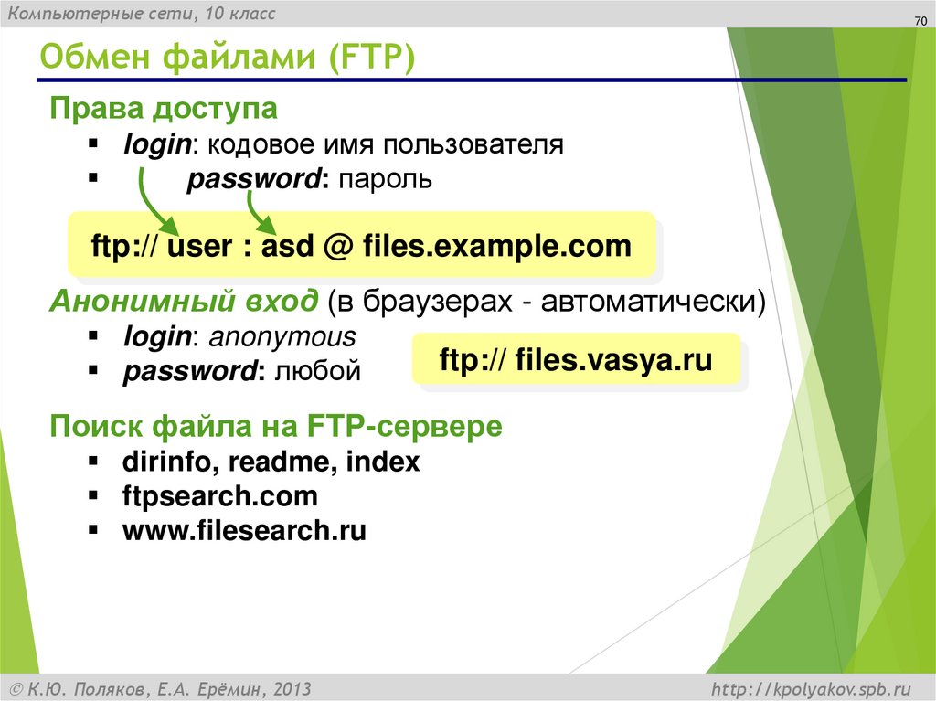 Обмен файлами (FTP)