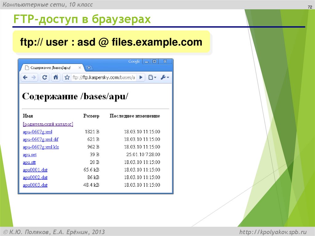 FTP-доступ в браузерах