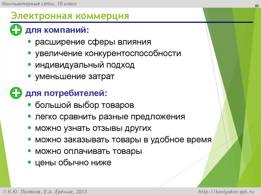 Электронная коммерция