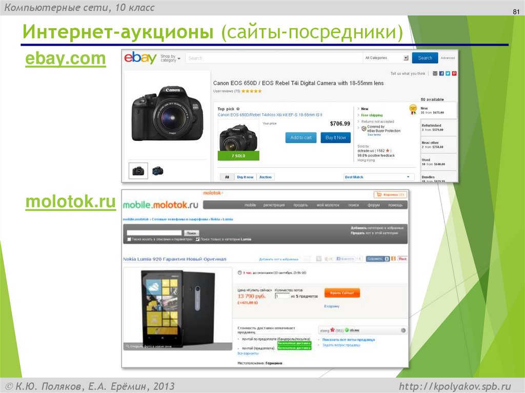 Интернет-аукционы (сайты-посредники)