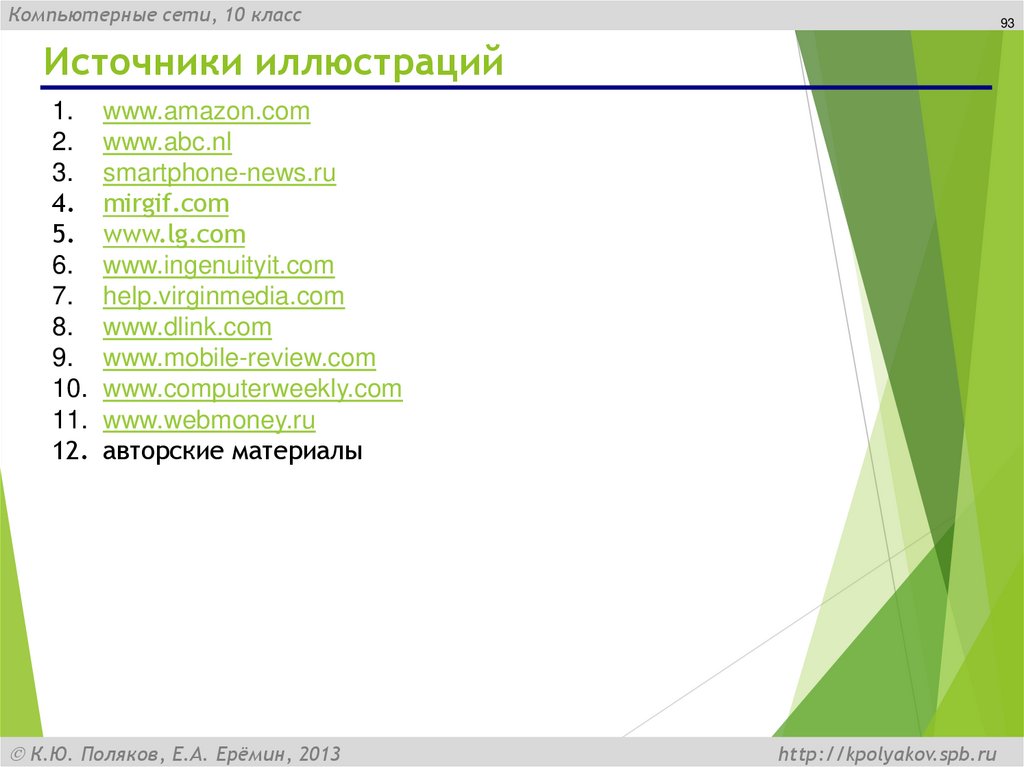 Источники иллюстраций