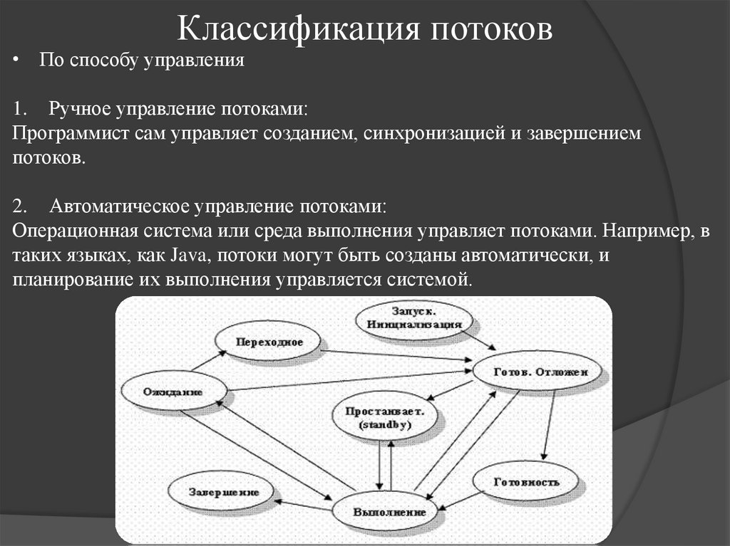 Классификация потоков