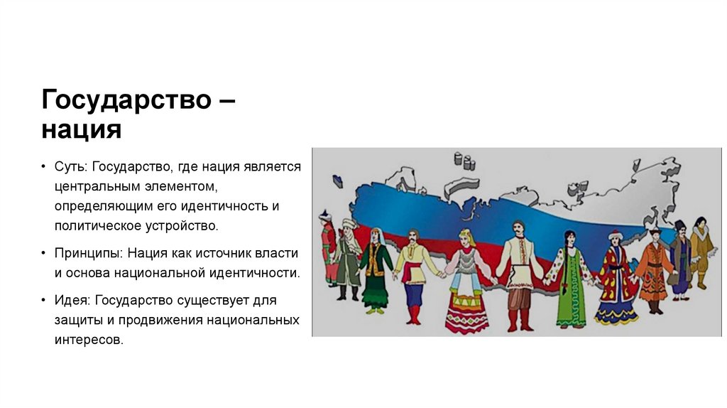 Государство – нация