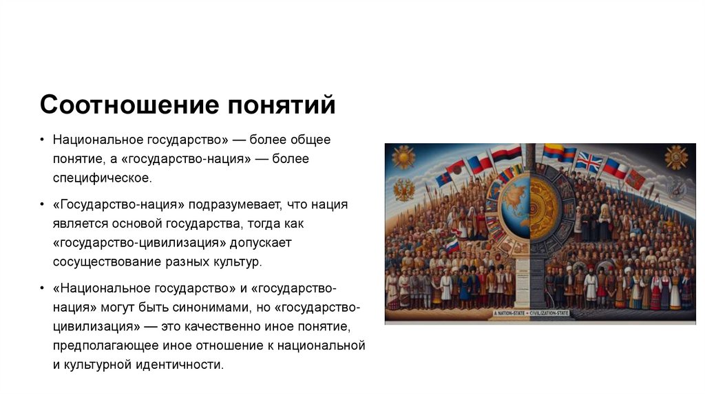 Соотношение понятий