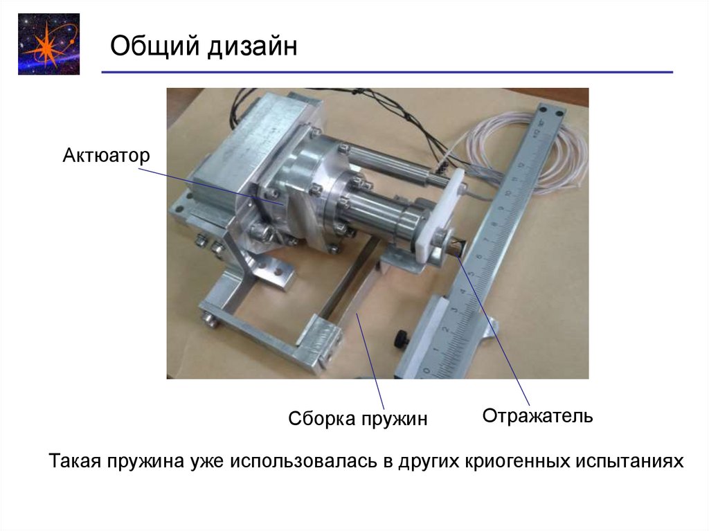 Общий дизайн