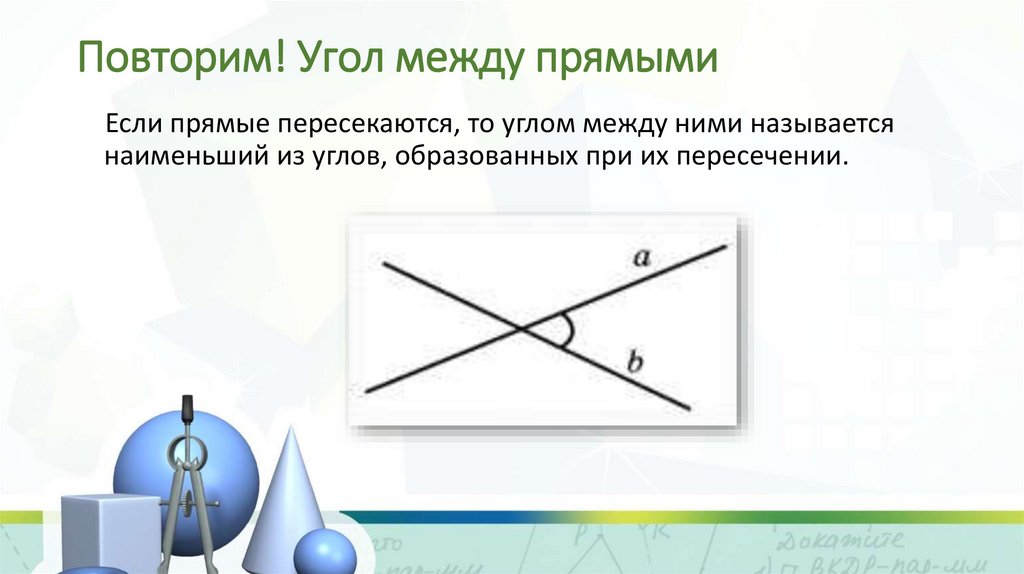Повторим! Угол между прямыми