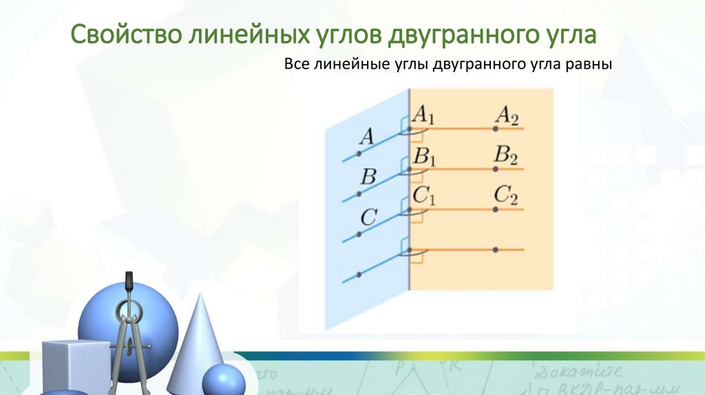 Свойство линейных углов двугранного угла
