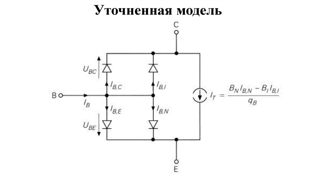 Уточненная модель