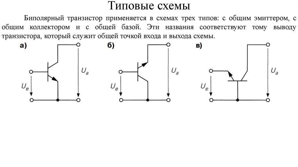 Типовые схемы