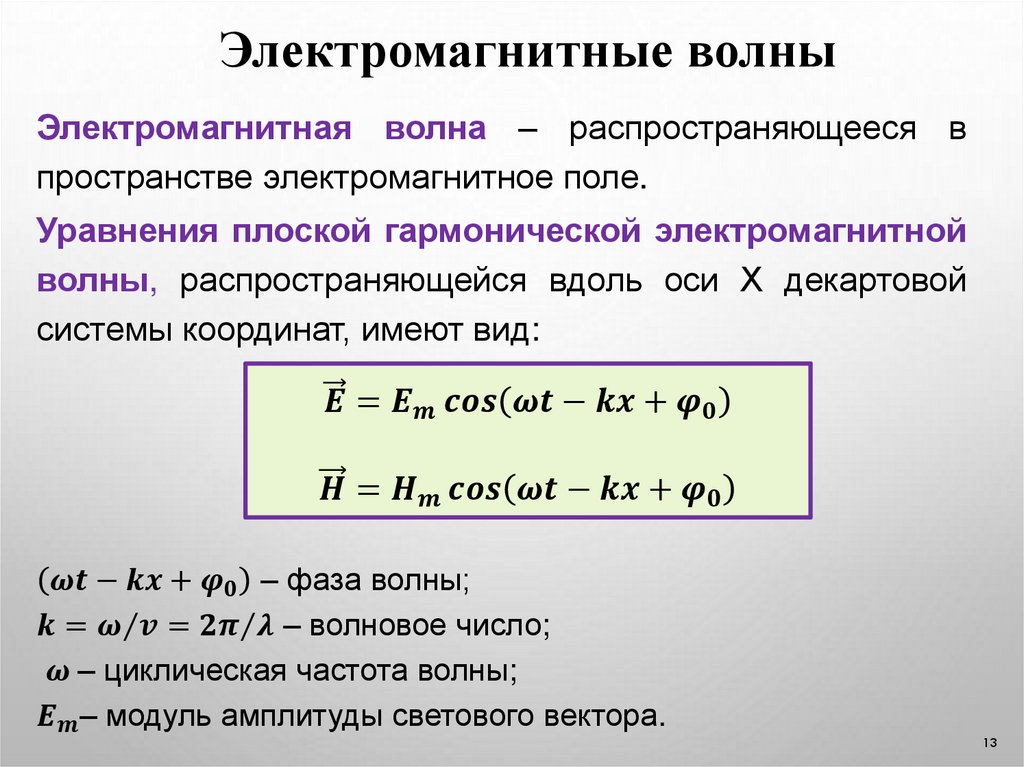 Электромагнитные волны