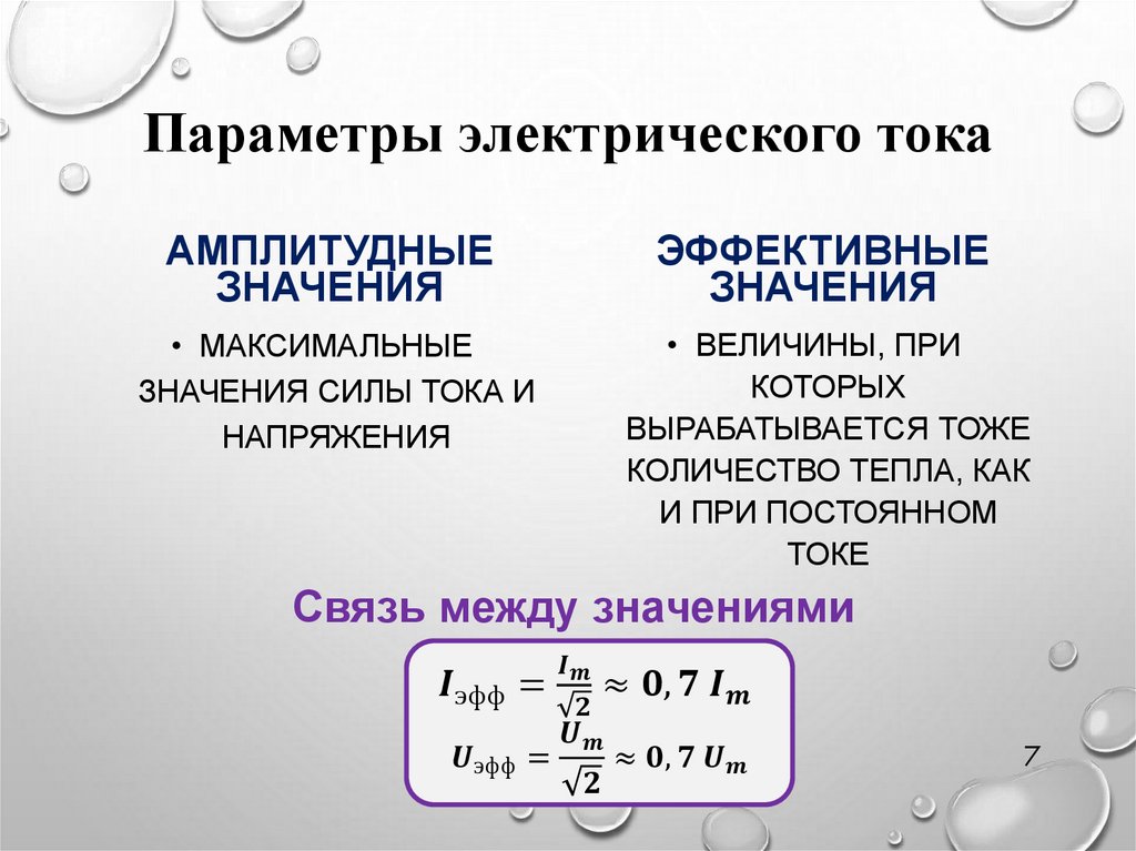 Параметры электрического тока