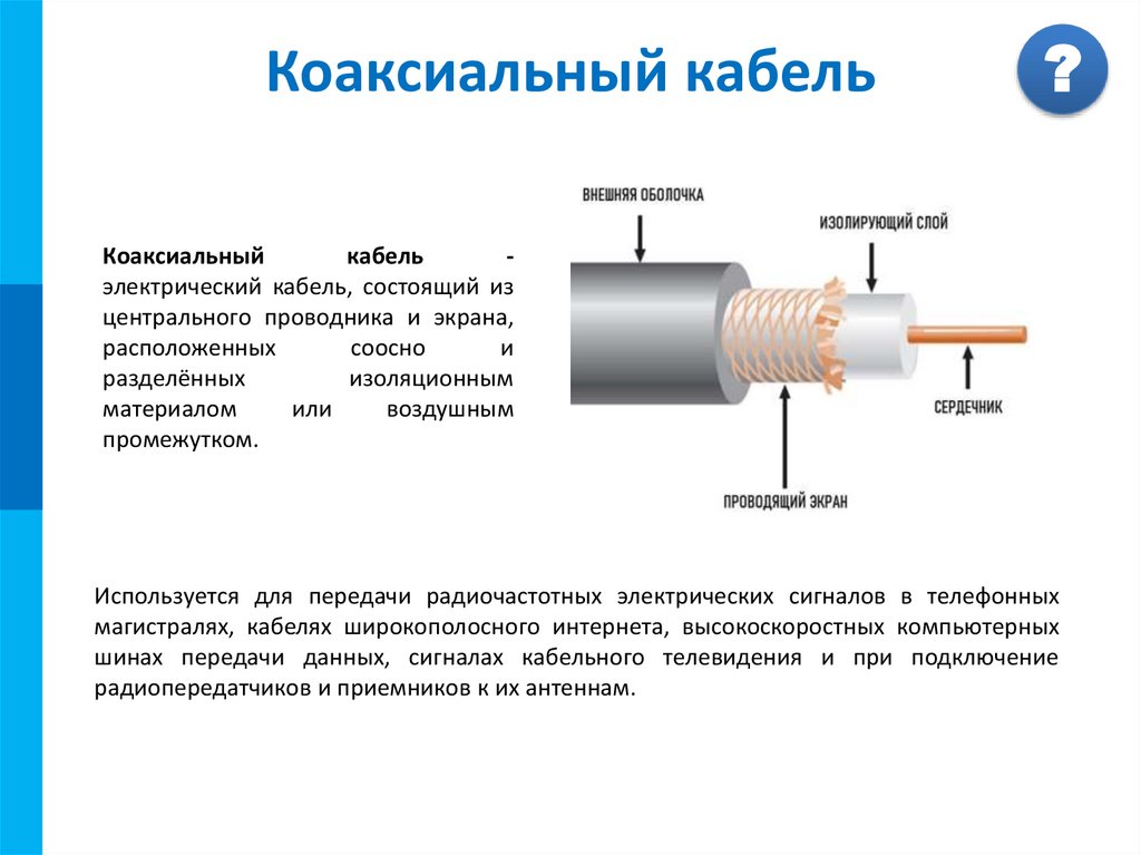 Коаксиальный кабель