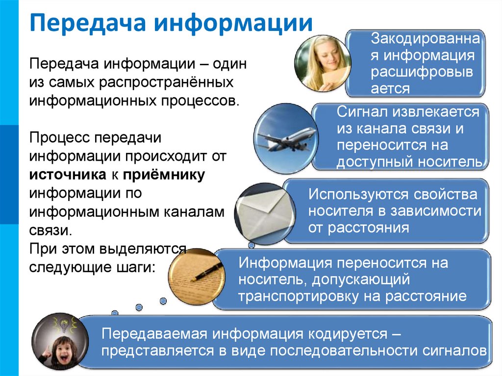 Передача информации