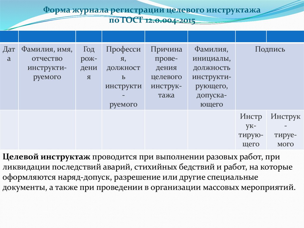 Форма журнала регистрации целевого инструктажа по ГОСТ 12.0.004-2015