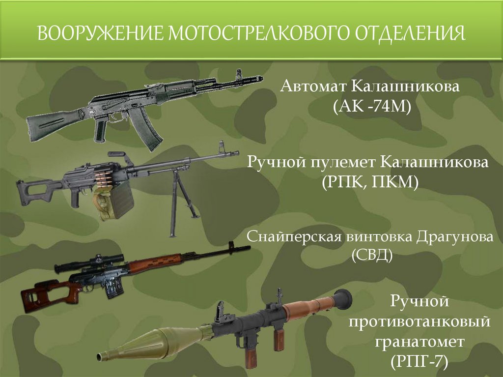 ВООРУЖЕНИЕ МОТОСТРЕЛКОВОГО ОТДЕЛЕНИЯ