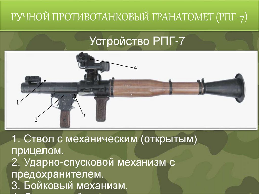 РУЧНОЙ ПРОТИВОТАНКОВЫЙ ГРАНАТОМЕТ (РПГ-7)