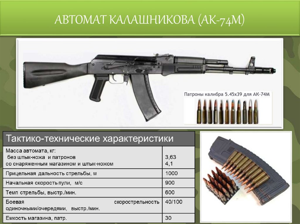 АВТОМАТ КАЛАШНИКОВА (АК-74М)