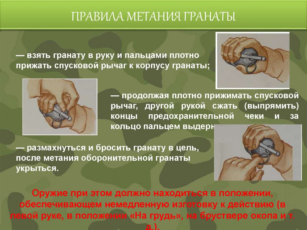 ПРАВИЛА МЕТАНИЯ ГРАНАТЫ