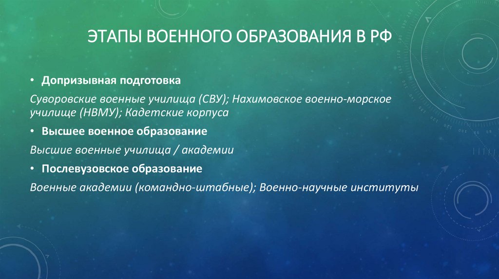 Этапы военного образования в РФ