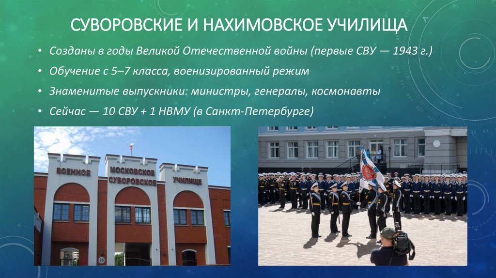 Суворовские и Нахимовское училища