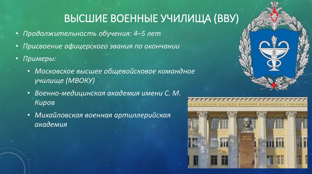 Высшие военные училища (ВВУ)