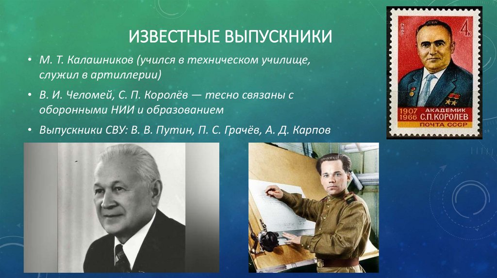 Известные выпускники