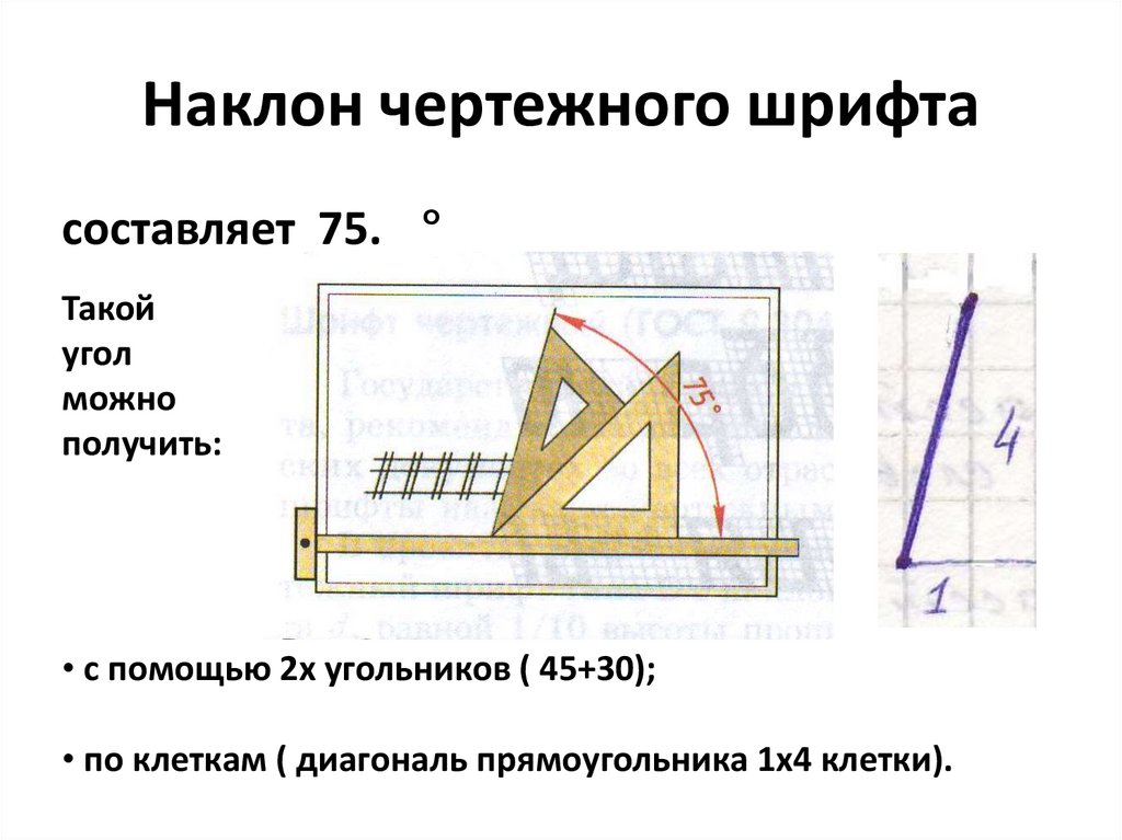 Наклон чертежного шрифта