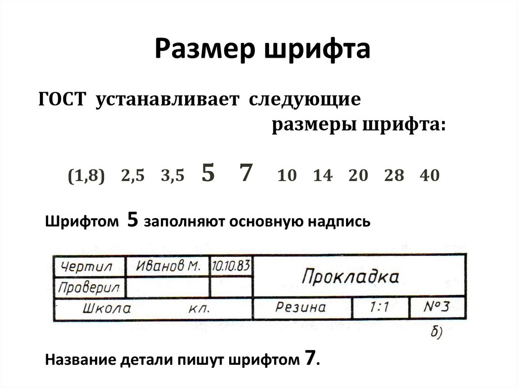 Размер шрифта