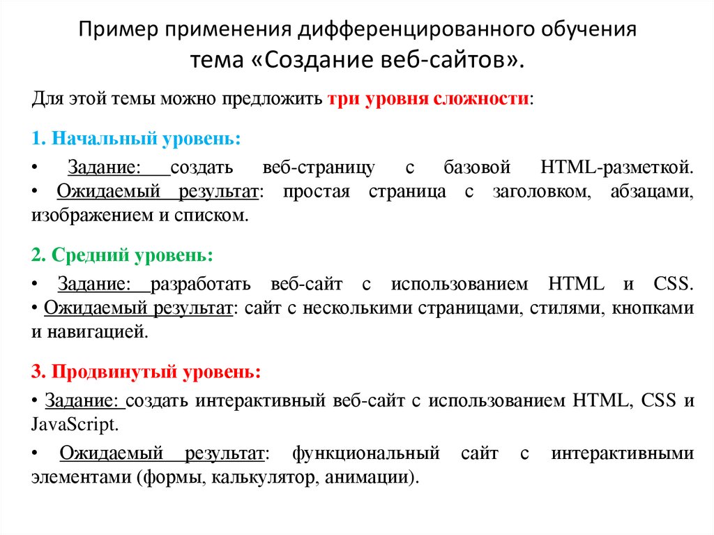 Пример применения дифференцированного обучения тема «Создание веб-сайтов».