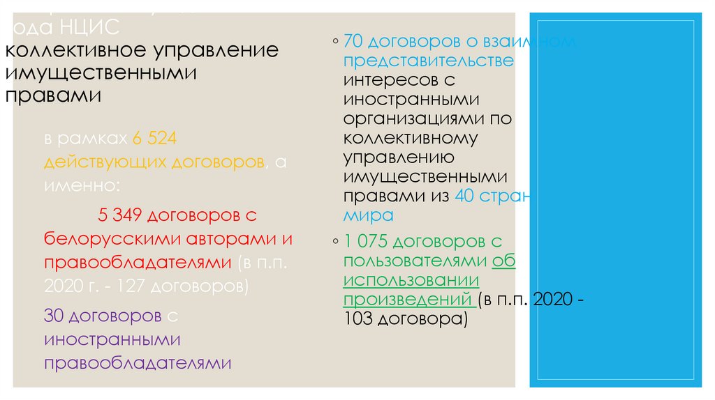 В первом полугодии 2020 года НЦИС коллективное управление имущественными правами