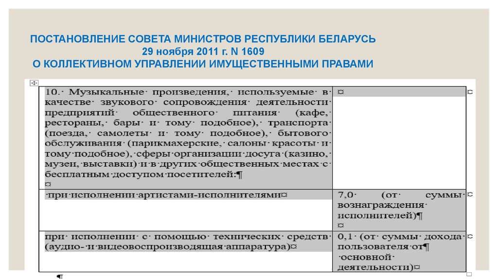 ПОСТАНОВЛЕНИЕ СОВЕТА МИНИСТРОВ РЕСПУБЛИКИ БЕЛАРУСЬ 29 ноября 2011 г. N 1609 О КОЛЛЕКТИВНОМ УПРАВЛЕНИИ ИМУЩЕСТВЕННЫМИ ПРАВАМИ