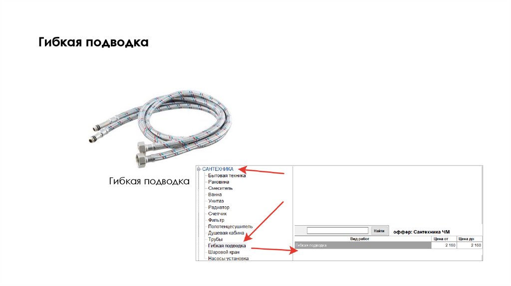 Гибкая подводка
