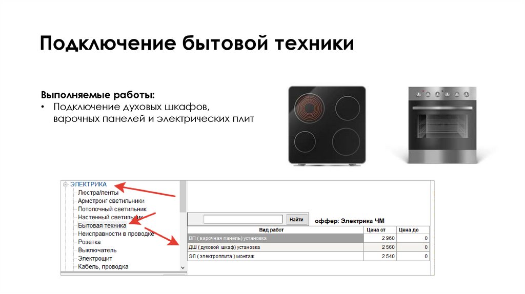 Подключение бытовой техники