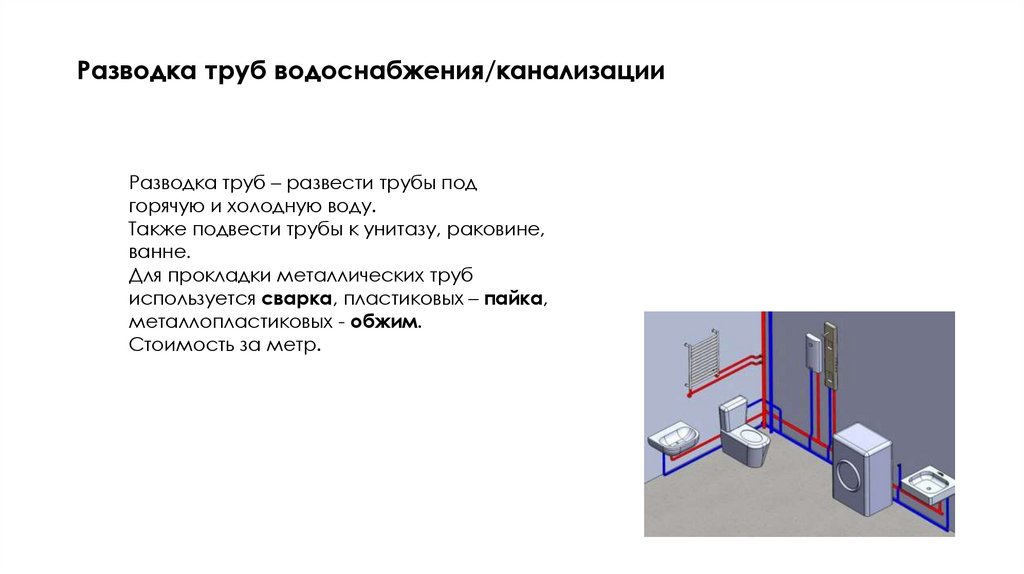 Разводка труб водоснабжения/канализации