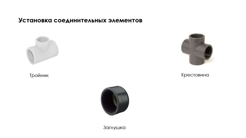 Установка соединительных элементов