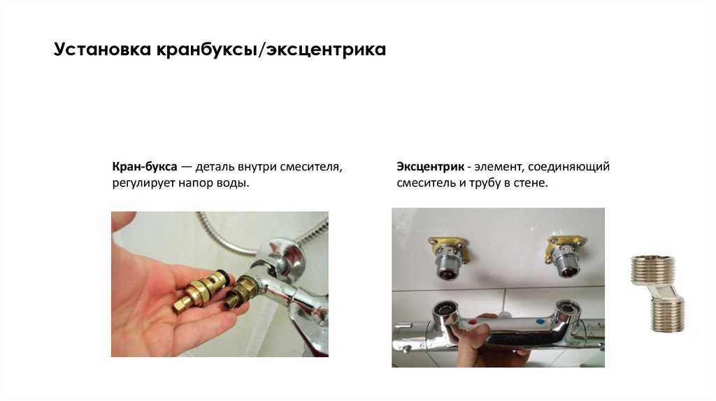 Установка кранбуксы/эксцентрика