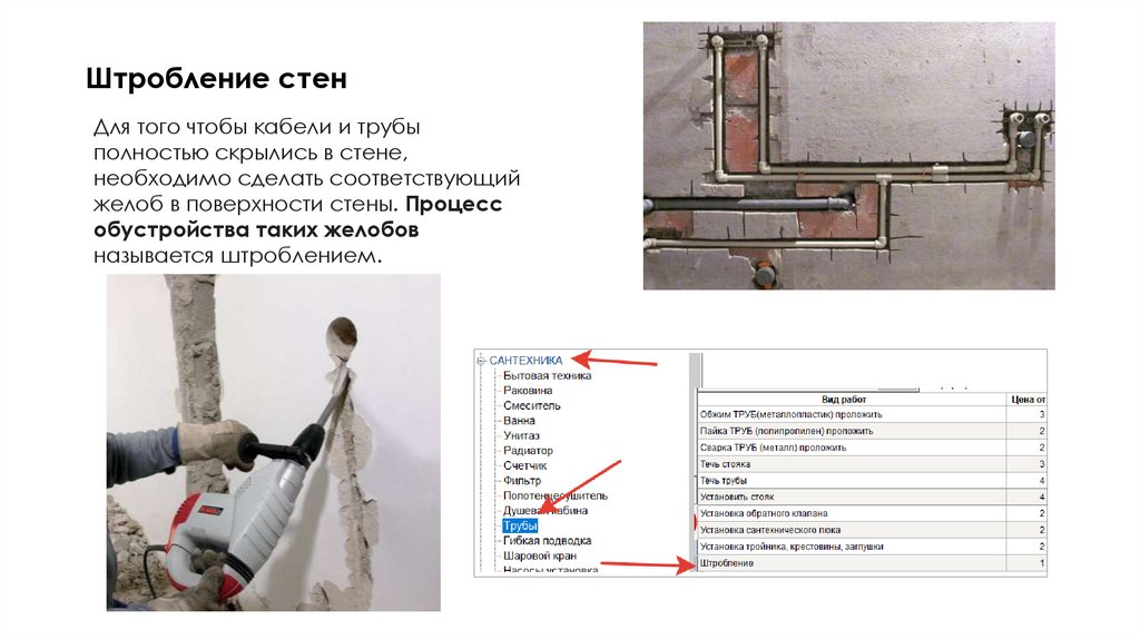 Штробление стен