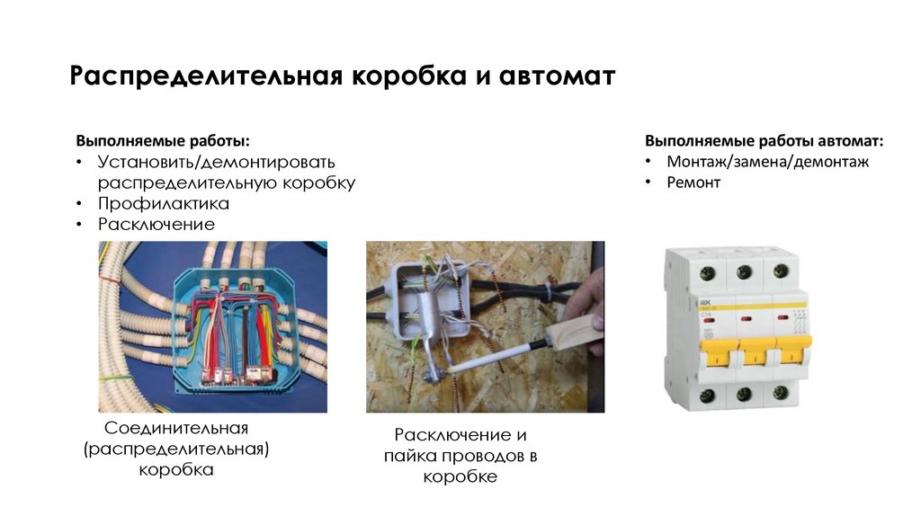 Распределительная коробка и автомат