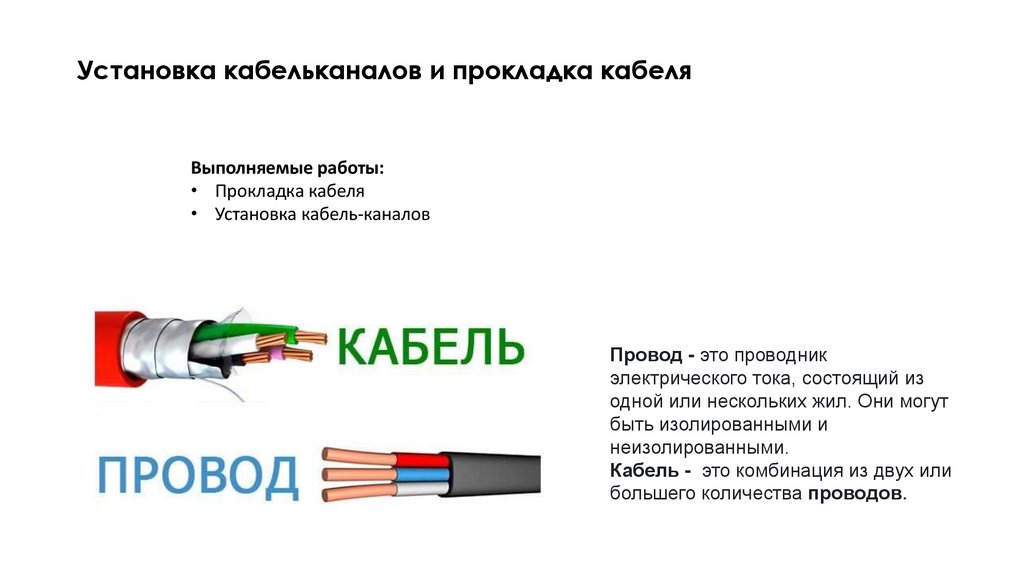 Установка кабельканалов и прокладка кабеля