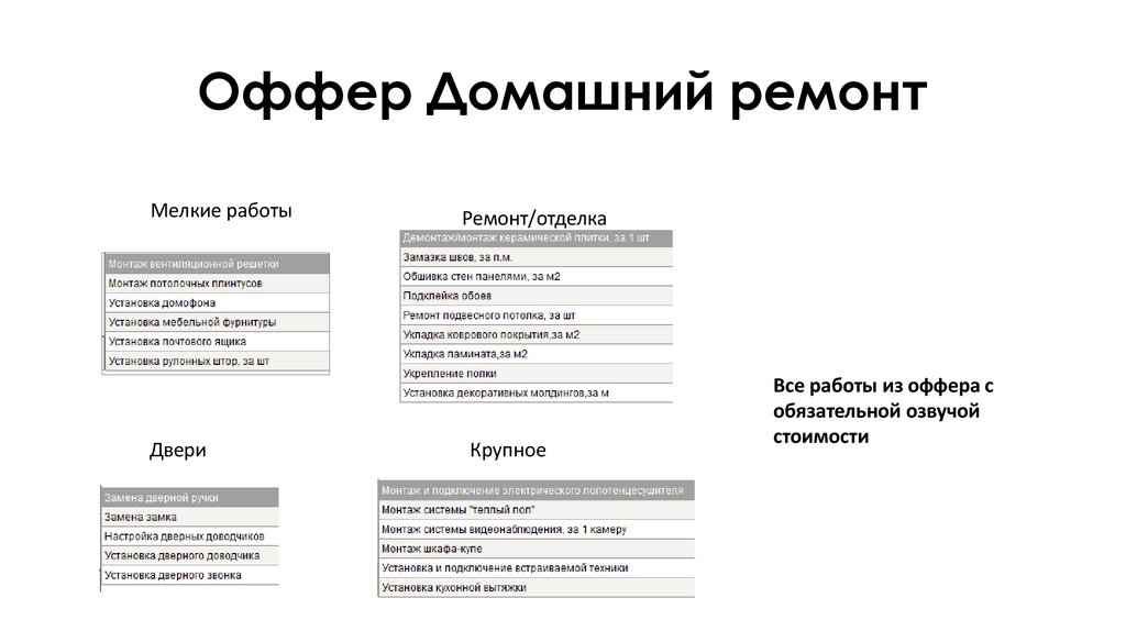 Оффер Домашний ремонт
