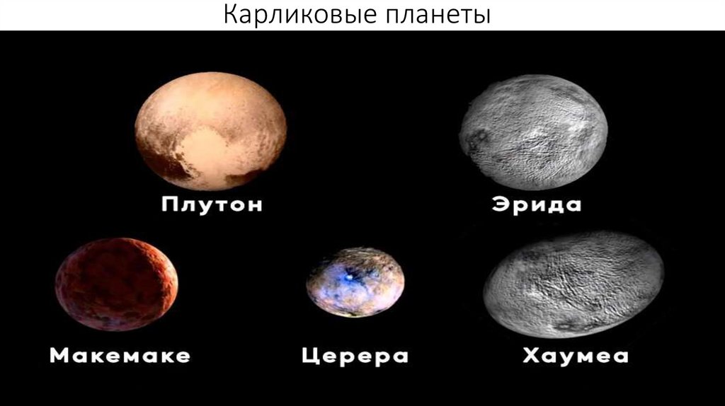 Карликовые планеты