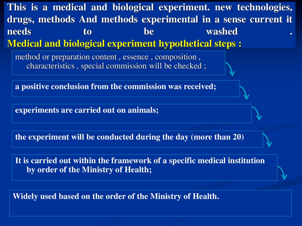 This is a medical and biological experiment. new technologies, drugs, methods And methods experimental in a sense current it