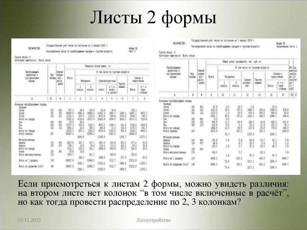 Листы 2 формы